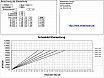 Mittelmotor GmbH - Getriebe&uuml;berholung, Sonderumbauten